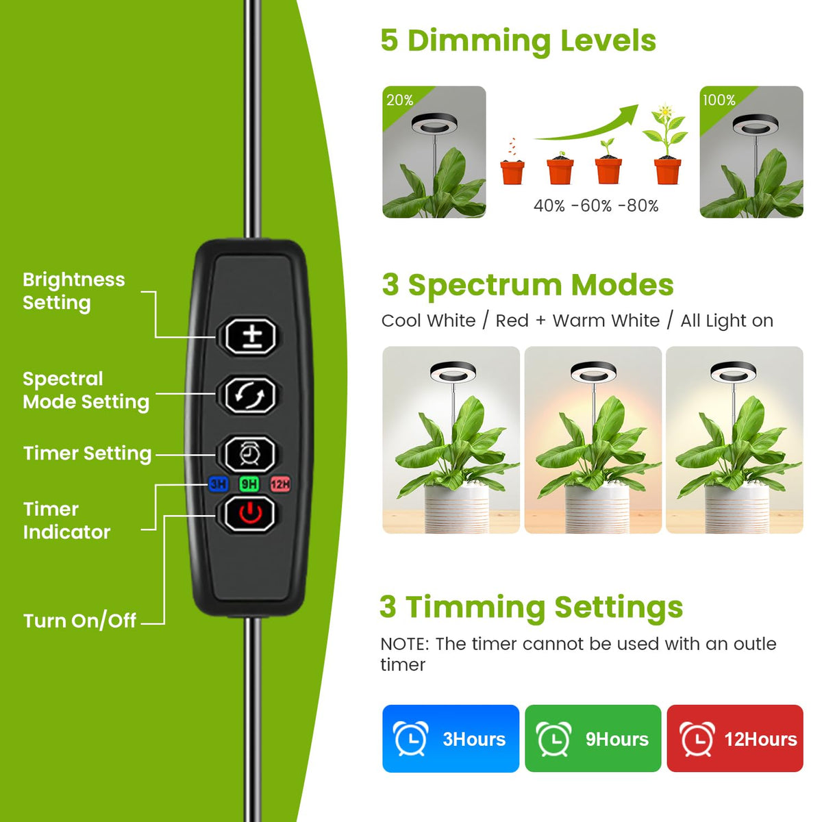 Kullsinss dimmable spectrum with three modes supports versatile plant care.