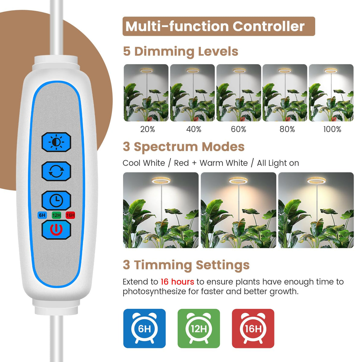 Kullsinss Grow Light integrates 6/12/16H timers for automated scheduling