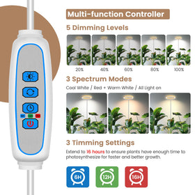 Kullsinss Grow Light integrates 6/12/16H timers for automated scheduling