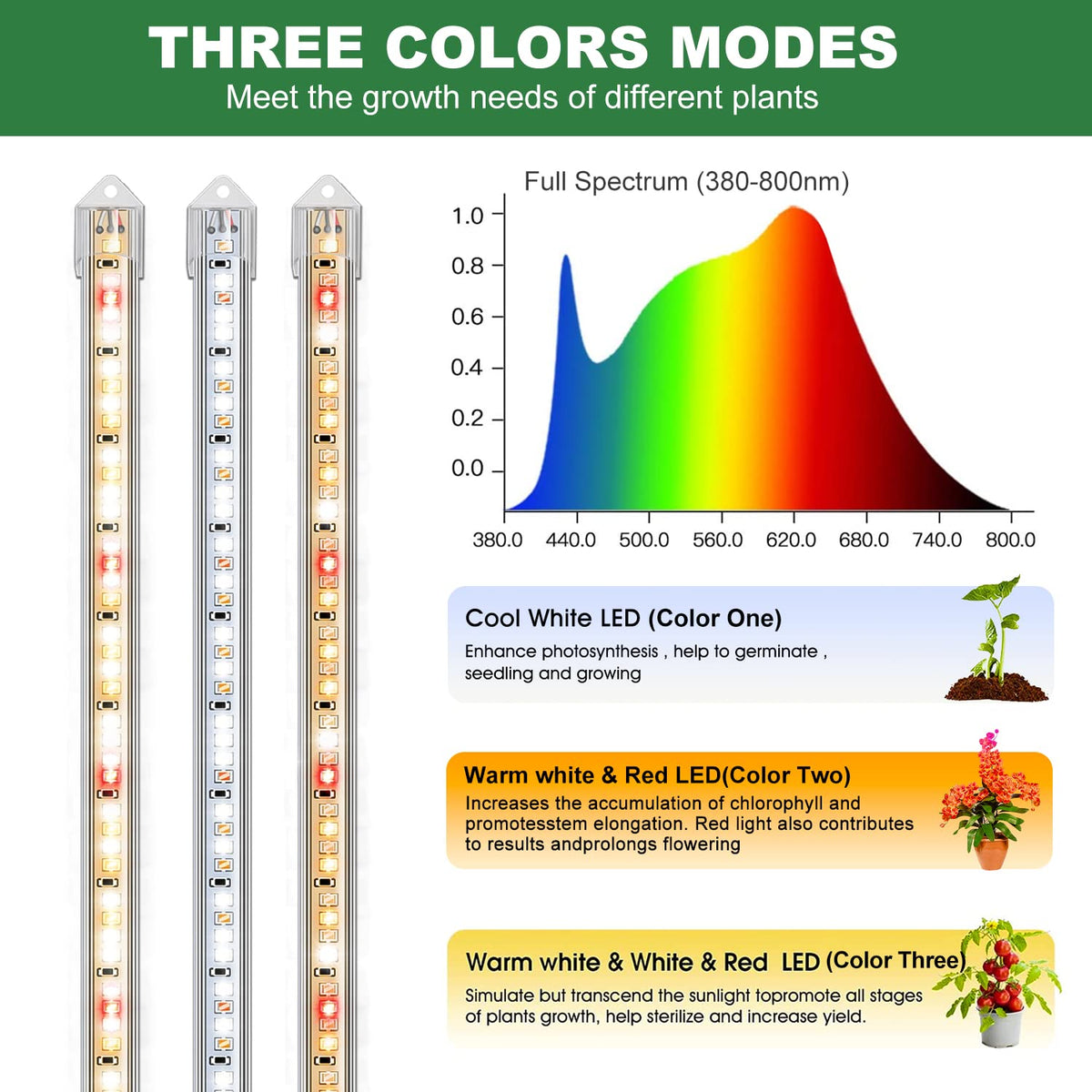 Kullsinss grow lights aluminum housing demonstrates effective heat dissipation.