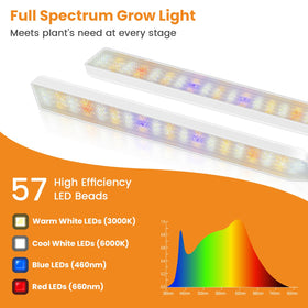 Kullsinss full spectrum LEDs simulate sunlight for seedling to bloom growth.
