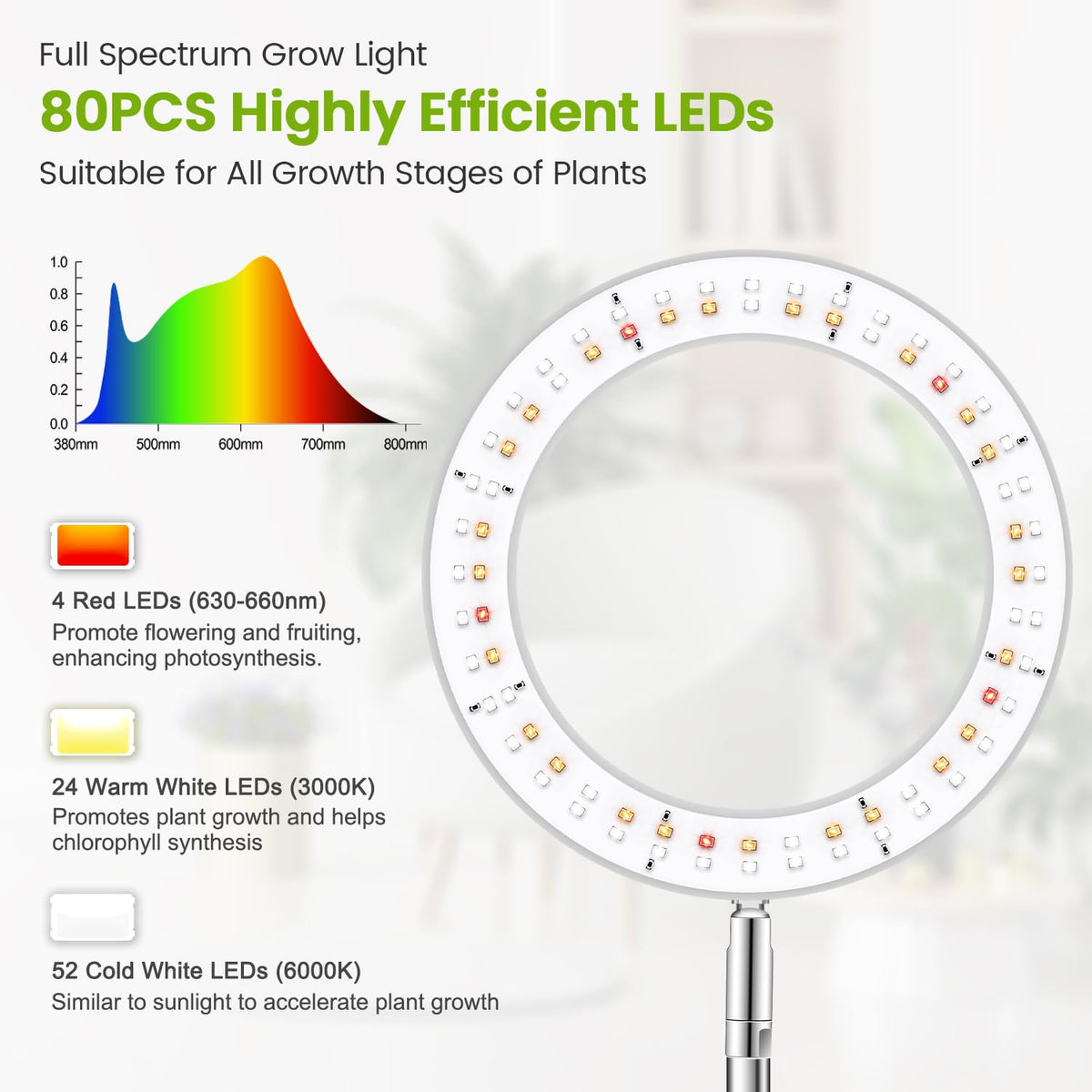 Kullsinss smart controller enables dimming and timer scheduling