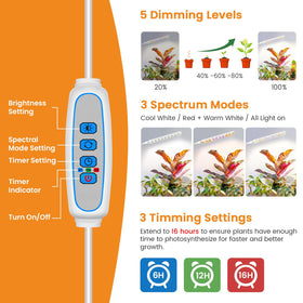 Kullsinss timer-enabled lamp offers 6/12/16-hour auto on/off.