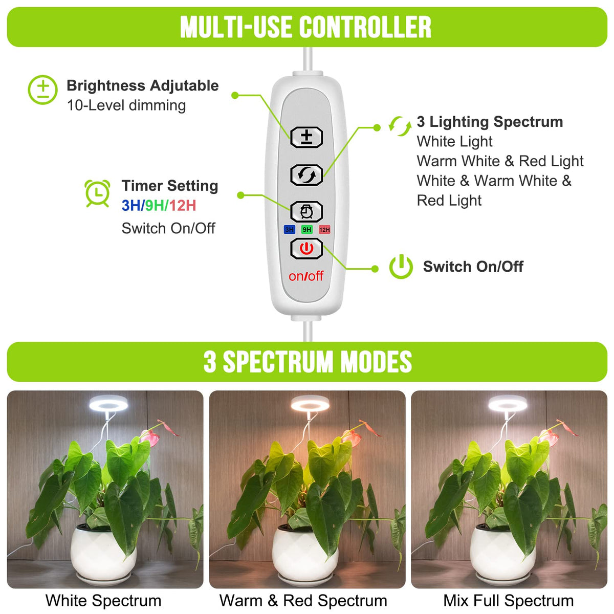 Kullsinss Halo full-spectrum light covers 380 to 760 nm for small plant growth