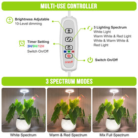Kullsinss Halo full-spectrum light covers 380 to 760 nm for small plant growth