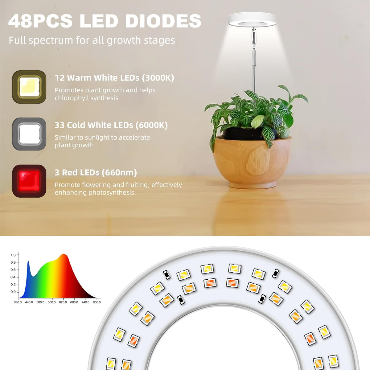 Kullsinss halo grow light room decor demonstrates modern design blending with home interiors.