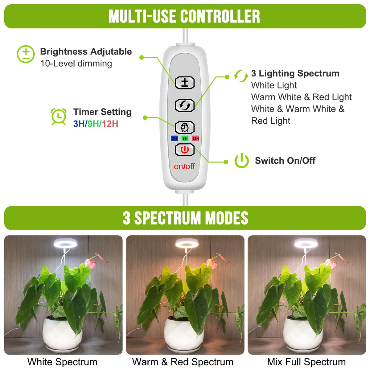 Kullsinss halo grow light spectrum modes close-up demonstrates white, warm white, and red options.