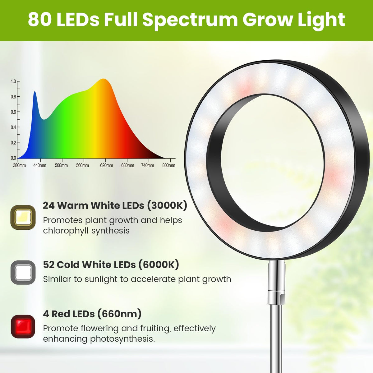 Kullsinss smart controller with timers enables flexible lighting schedules.