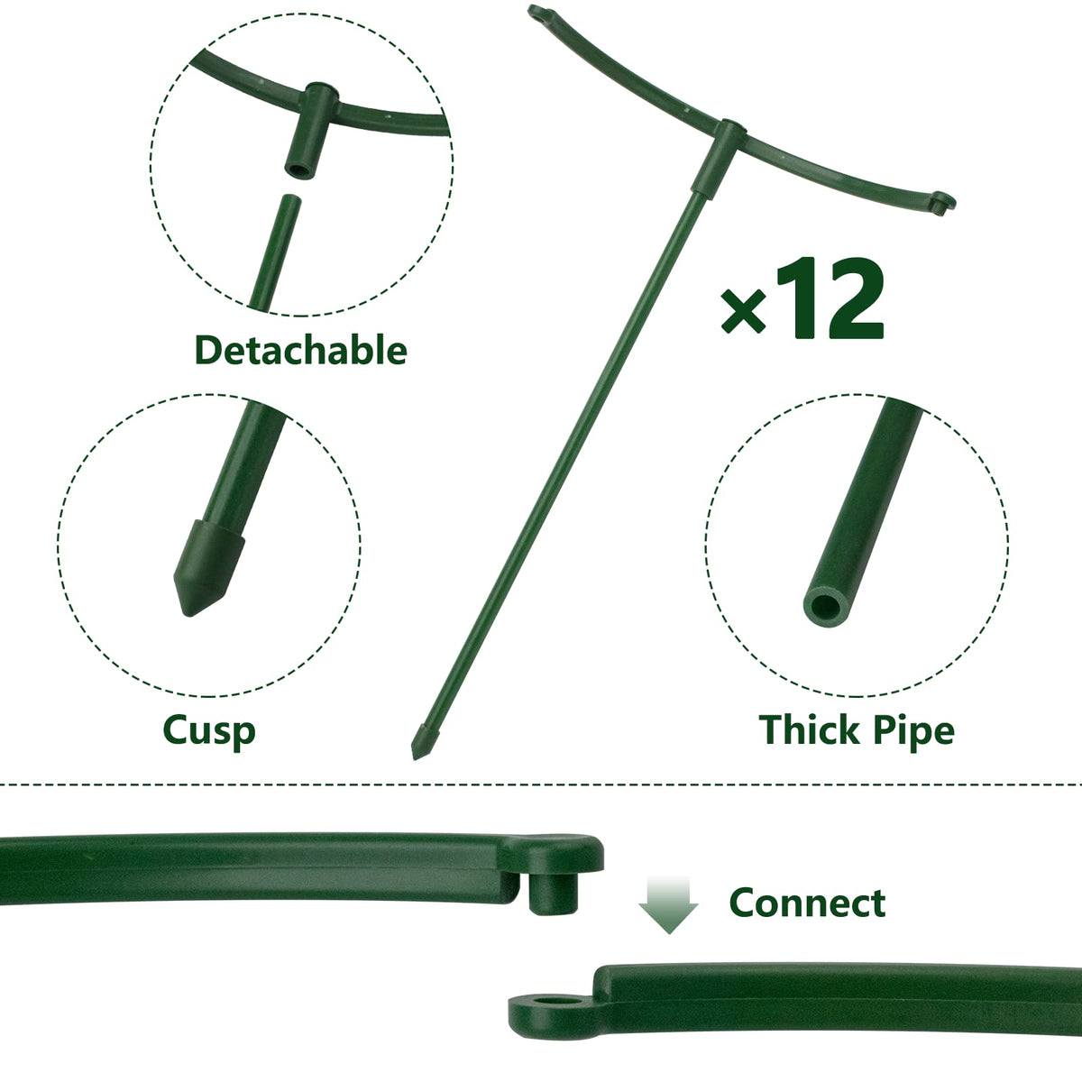Kulusion garden fence assembly shows flexible connections for strong plant framing