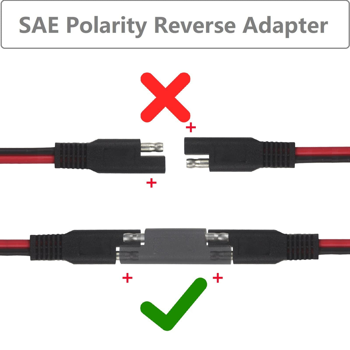 Waterproof on/off switch on the KUNCAN cable enables easy power control.