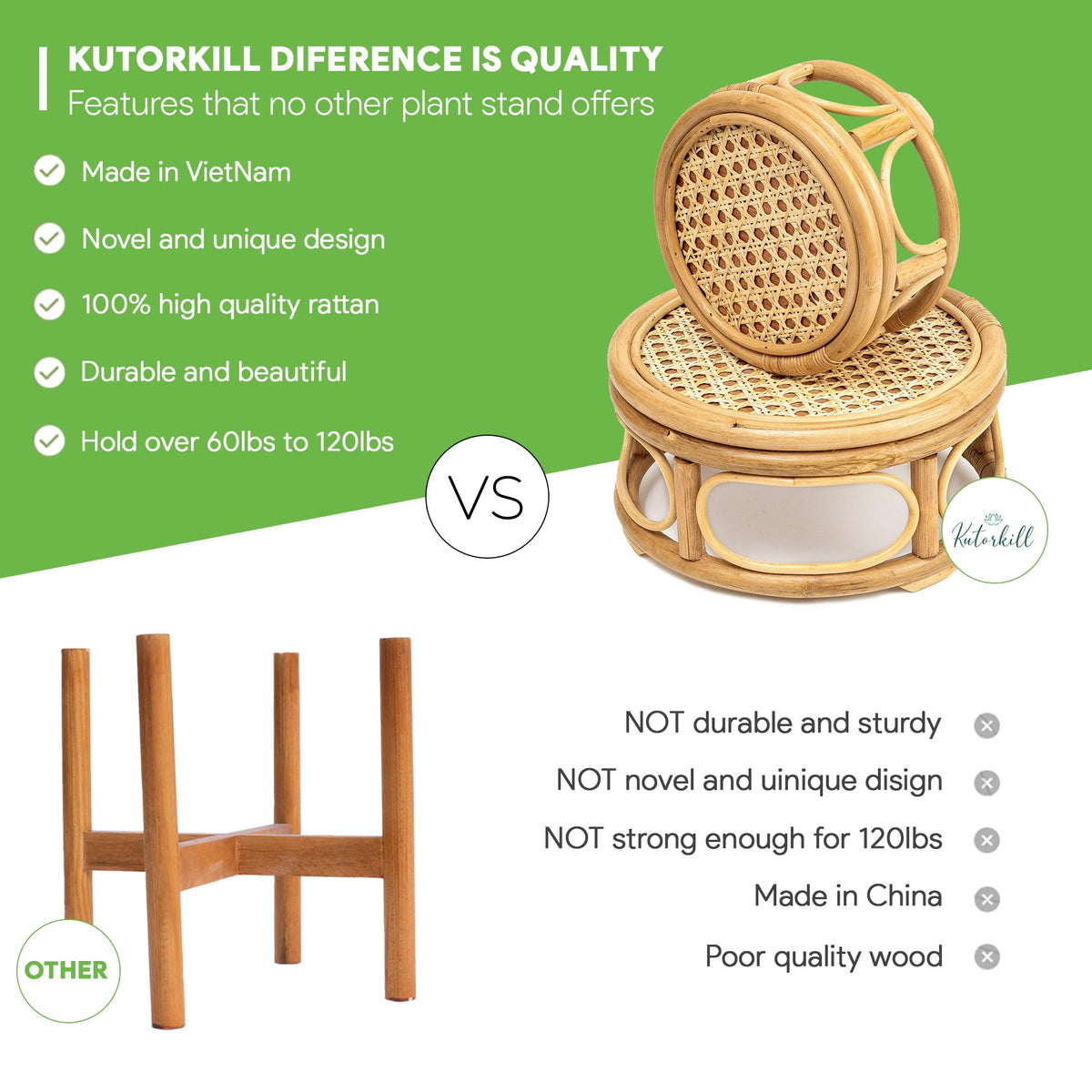 Kutorkill rustic charm blends with modern interiors and greenery.