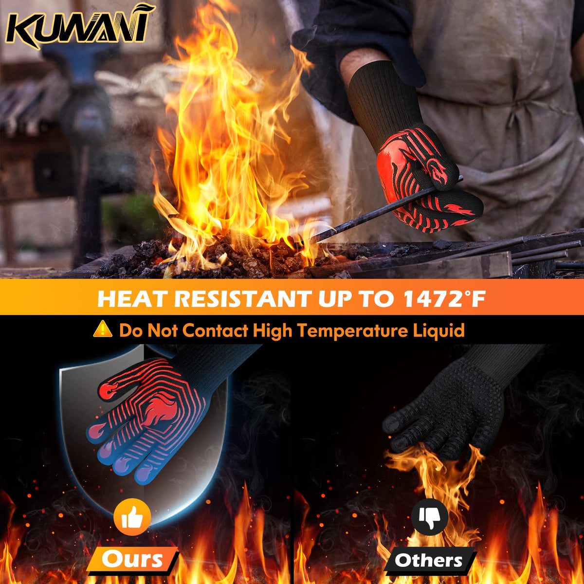 KUWANI BBQ Gloves with symmetric fire-pattern design for both hands