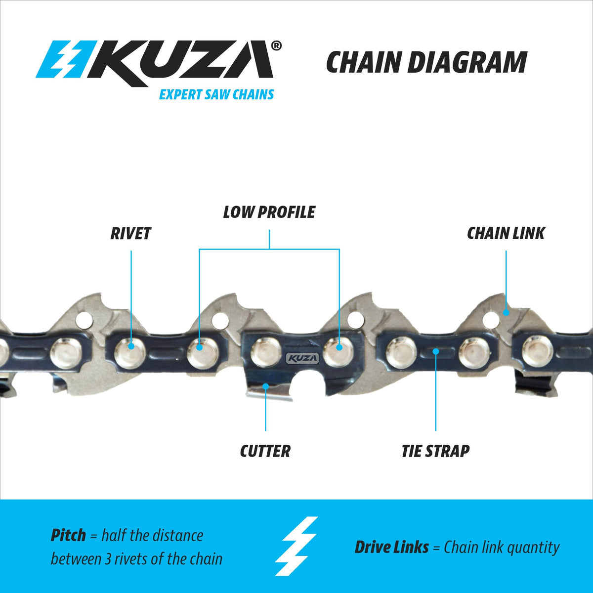 KUZA Echo CS490/440 fit for reliable operation