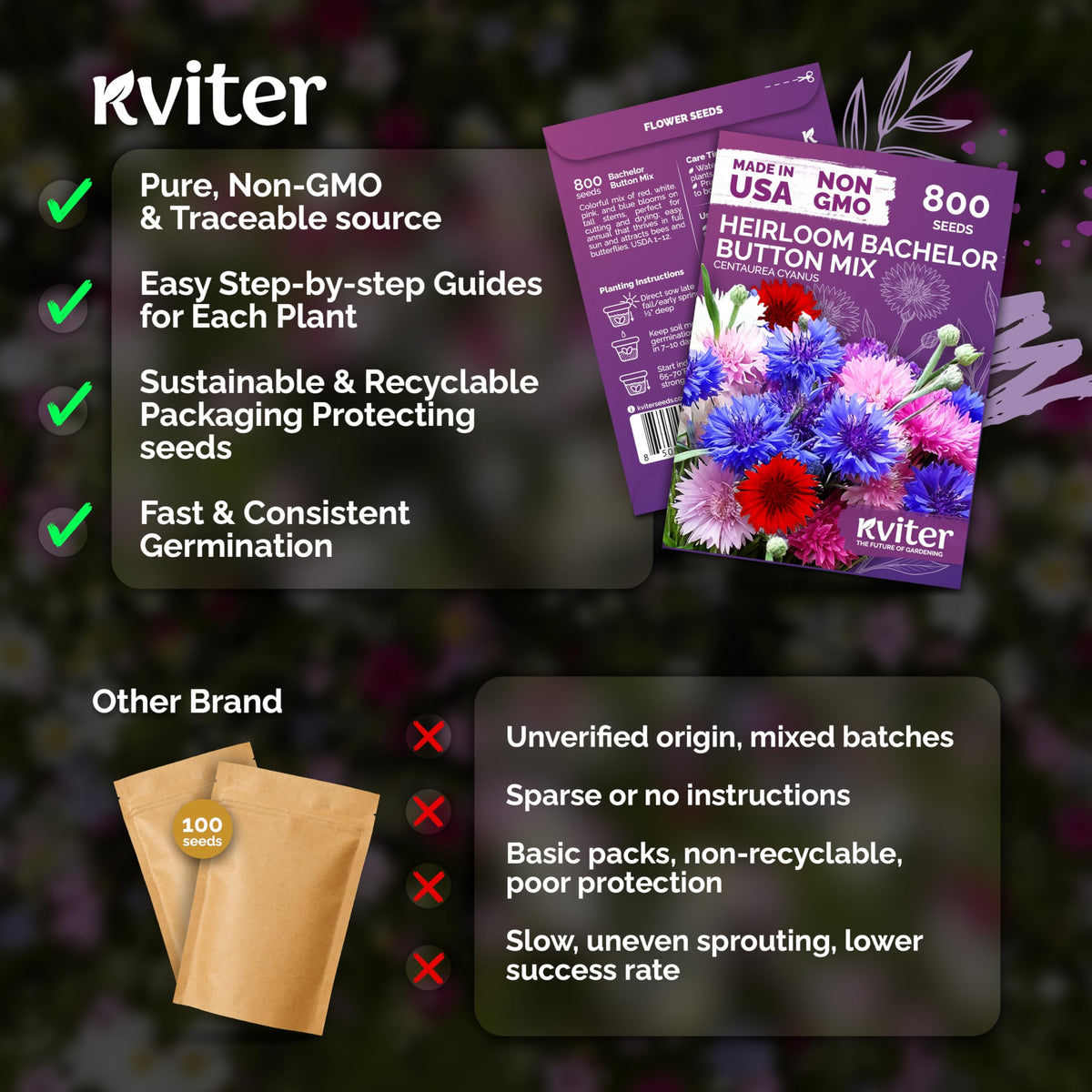KVITER 800 Mix Bachelor Button Seeds tolerate drought for low-maintenance color