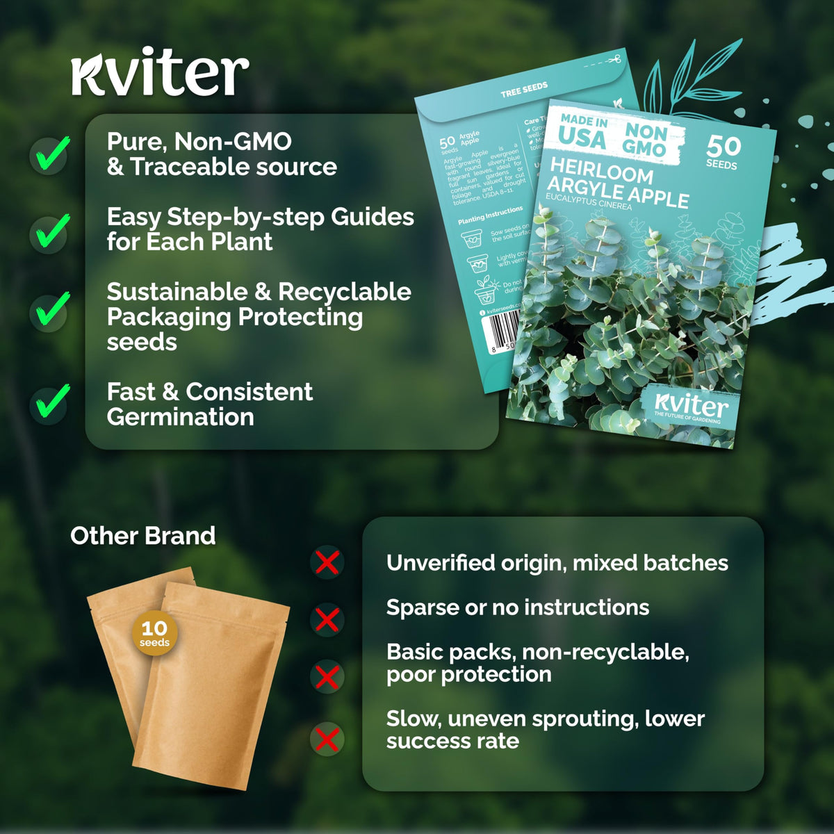 KVITER deer-resistant Argyle Apple eucalyptus for resilient landscapes
