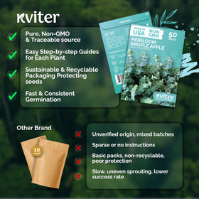 KVITER deer-resistant Argyle Apple eucalyptus for resilient landscapes