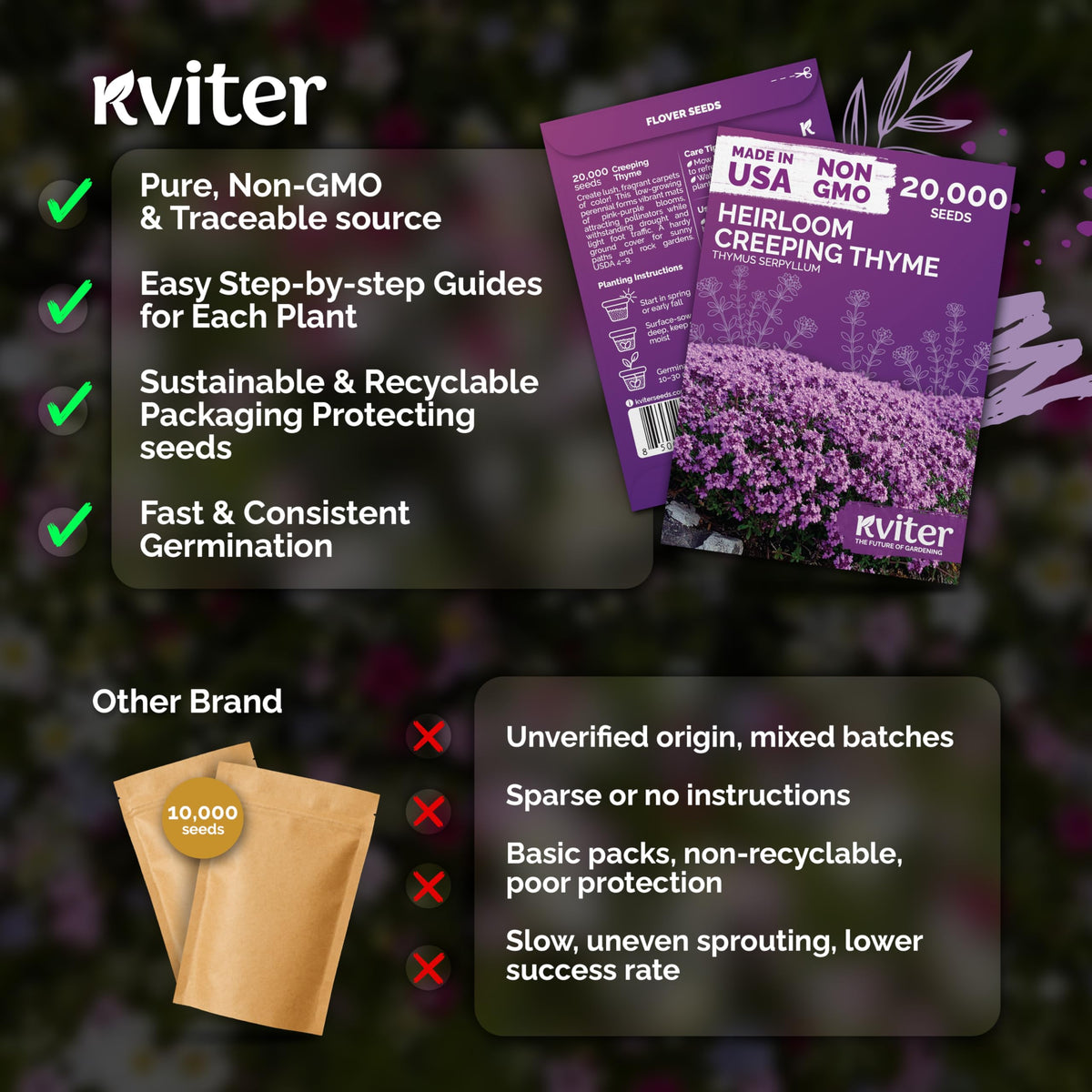 KVITER drought-tolerant thyme thrives with minimal watering in sunny spots.