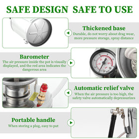 Kweetle sprayer braided hose with Viton seals ensures durability and leak resistance.