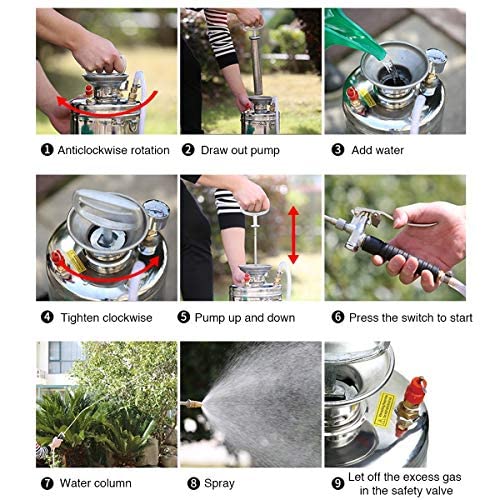 Kweetle safety relief valve protects against overpressure during extended use.