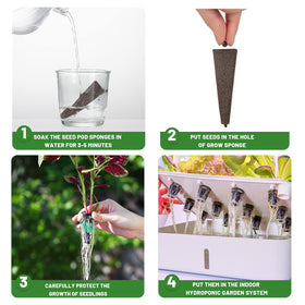 KXCOFTXI sponges compatible with most hydroponic systems for easy setup.