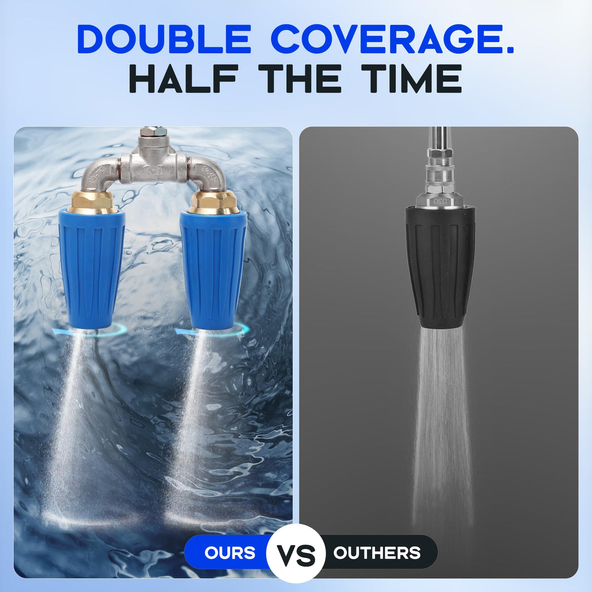 Kytvl Dual Turbo Nozzle with 2.5 orifice supports 4–6 GPM washers.