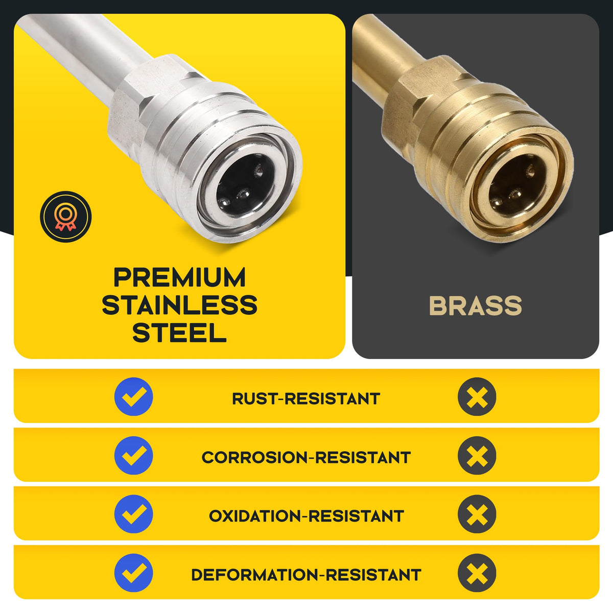 Kytvl extension wand with a 90-degree rod for roof edge cleaning.