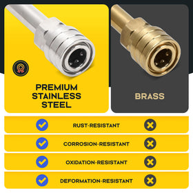 Kytvl extension wand with a 90-degree rod for roof edge cleaning.