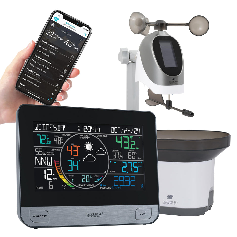 La Crosse Technology Breeze Pro sensor in backyard with precise temperature data.