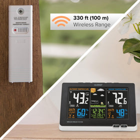 La Crosse outdoor sensor providing accurate temperature and humidity data from outside