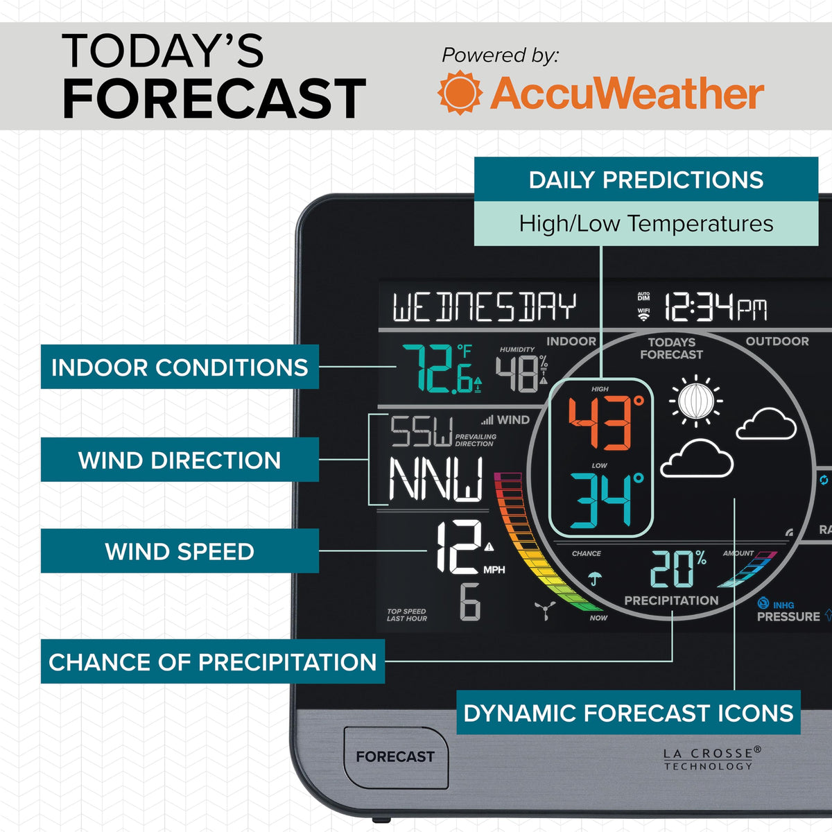 La Crosse Wi‑Fi connection enables mobile monitoring from anywhere.