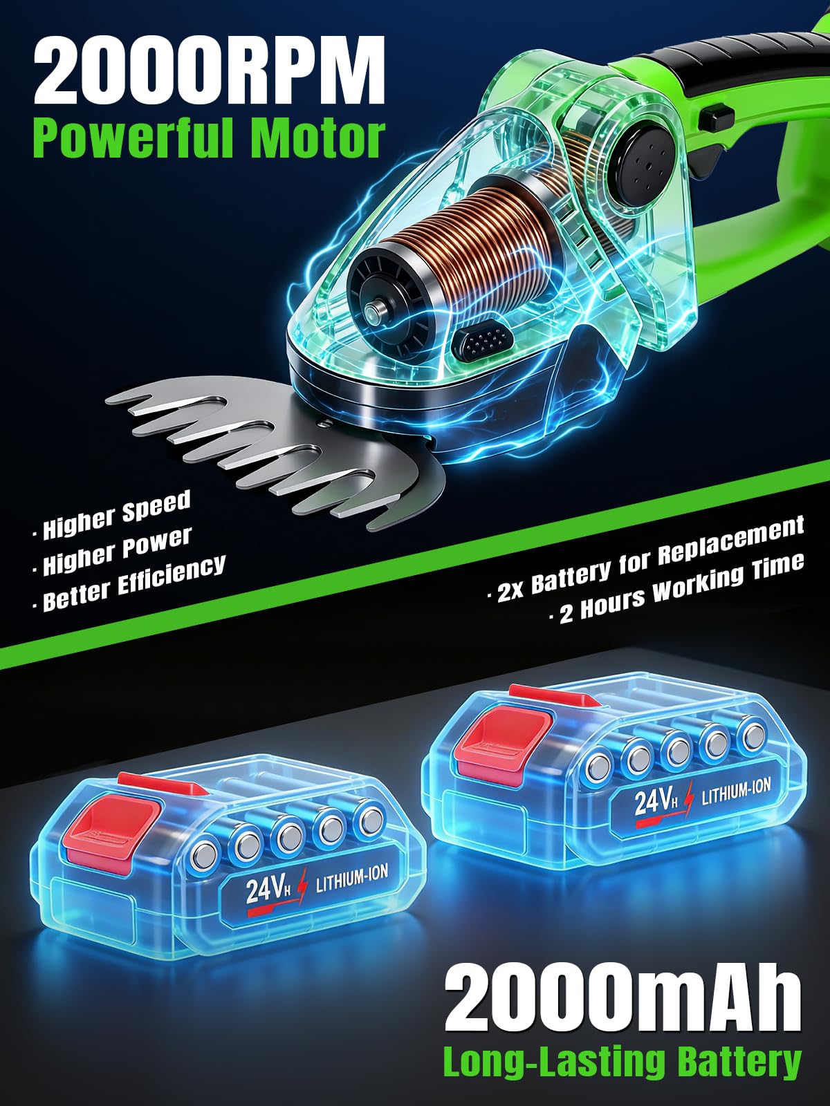 laapee dual-battery system with charger for convenient recharging