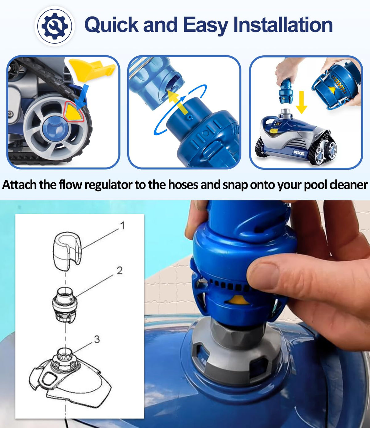 Valve being connected to hoses for quick installation