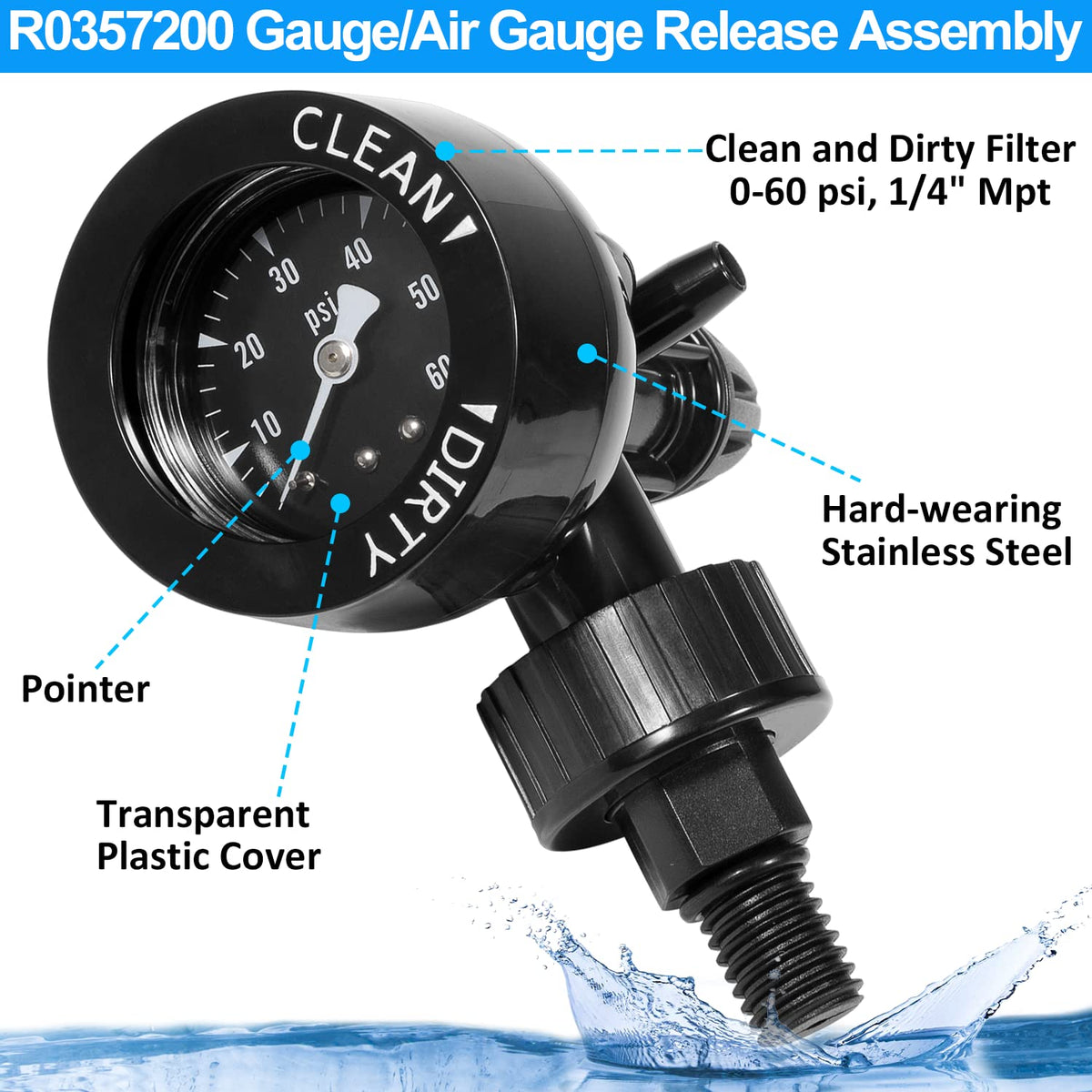 LAIKOU pressure range indicator helps schedule cleanings without guesswork