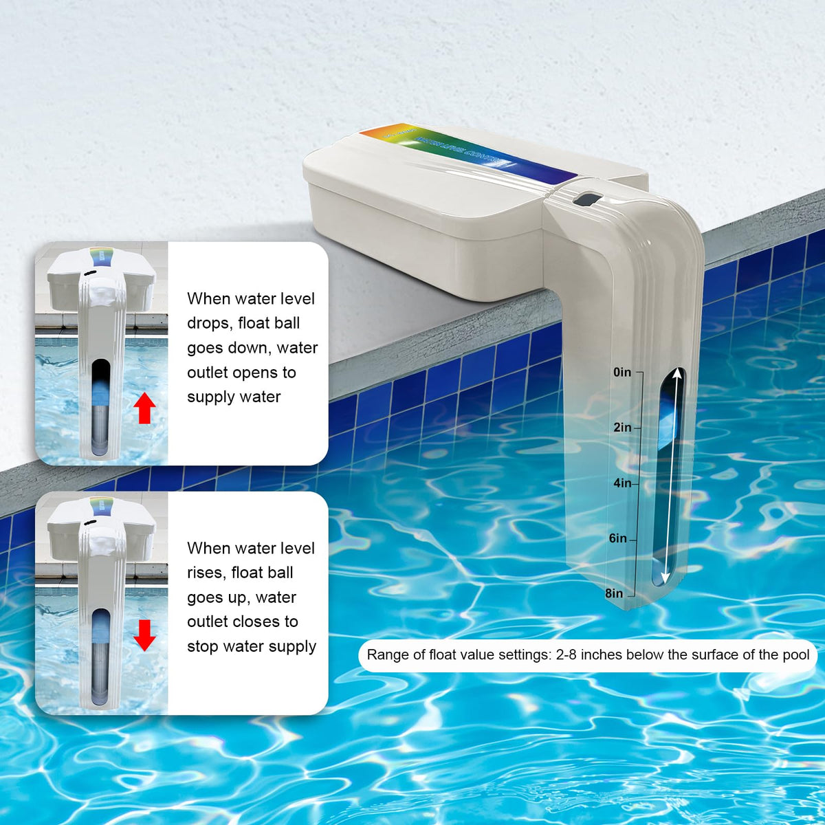 LAJBZ adjustable float allows precise water level control for pools, spas, fountains