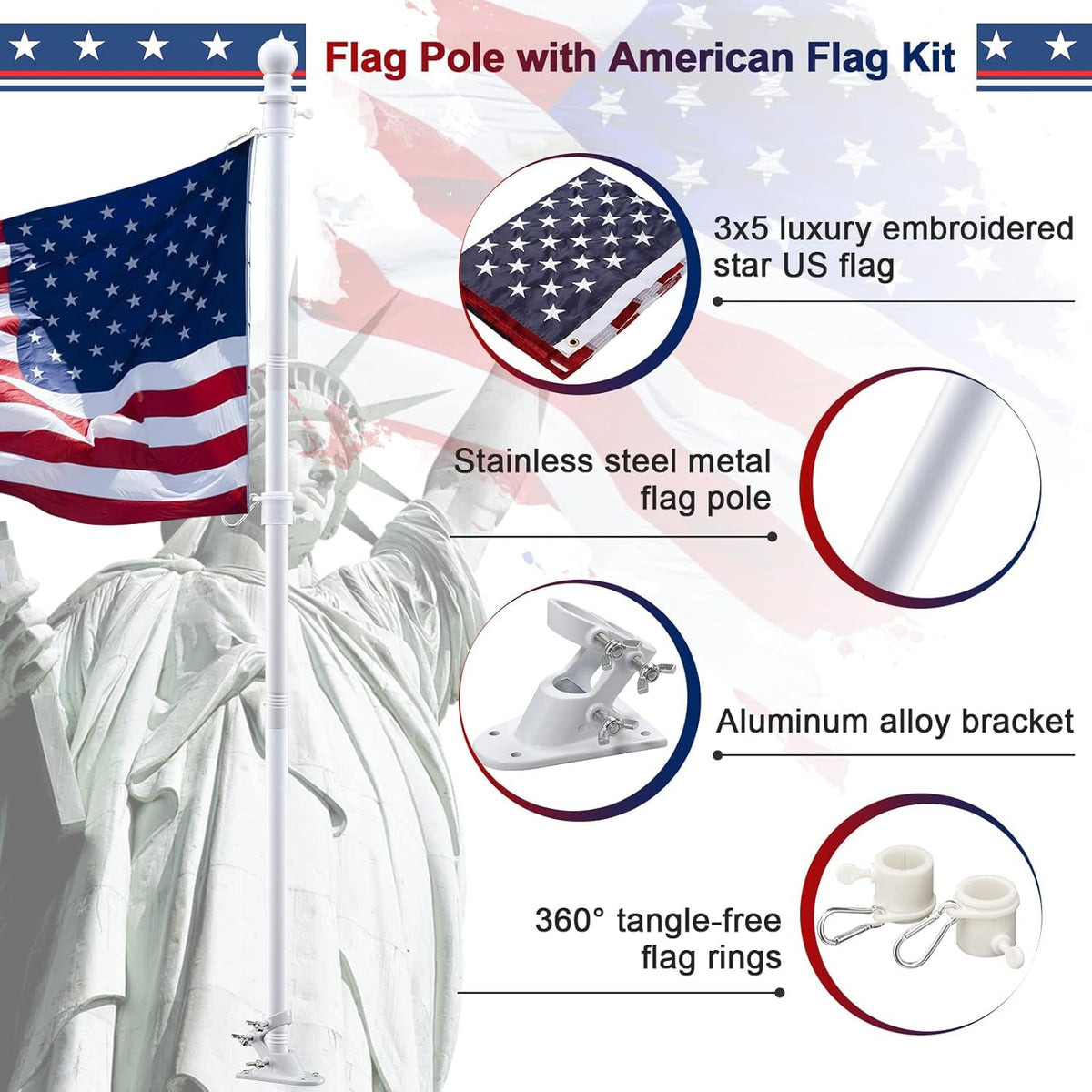 LAKEROD US 3x5 embroidered flag close-up showing durable stitching
