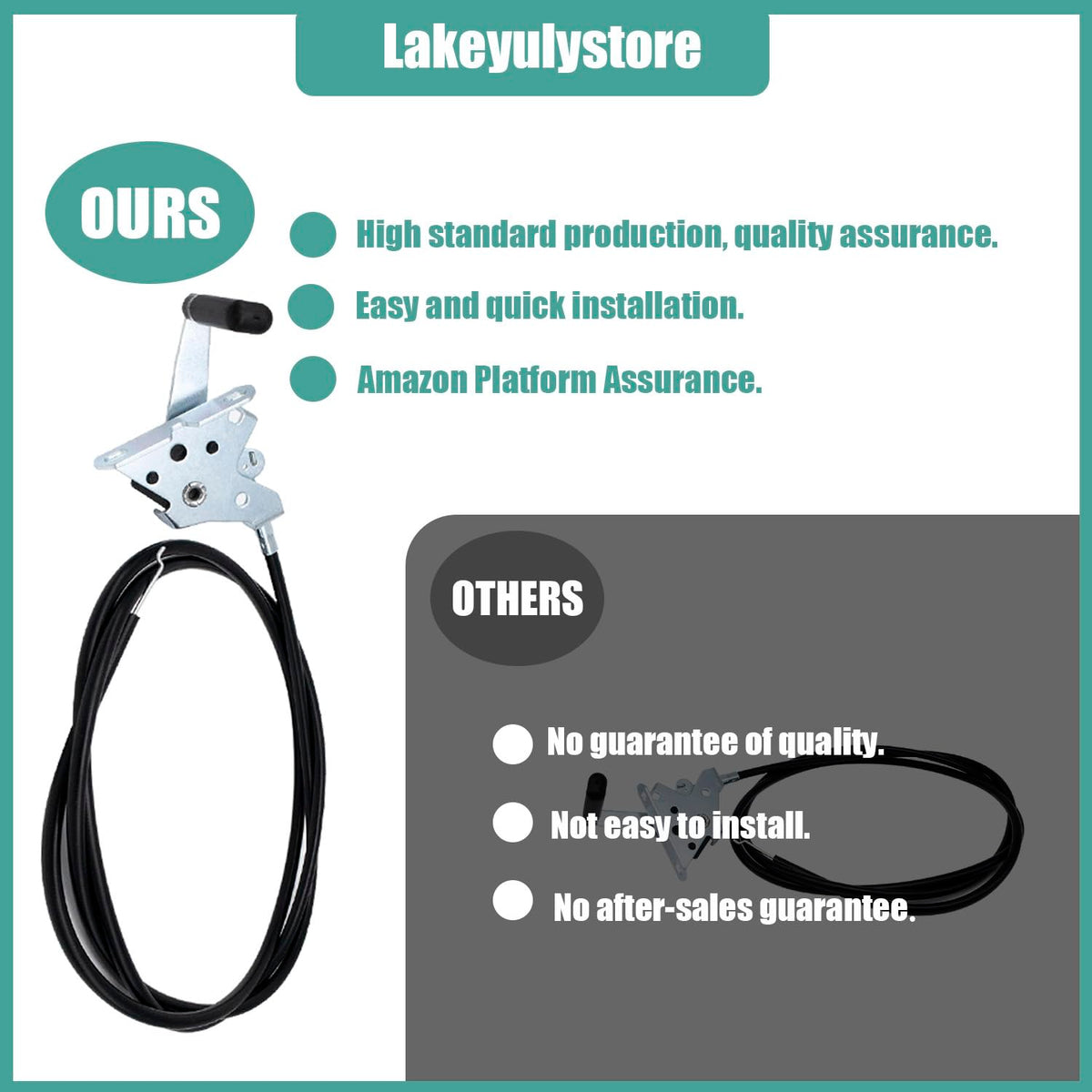 Lakeyulystore throttle cable inside cord 64-1/2 inch view, promotes consistent operation.