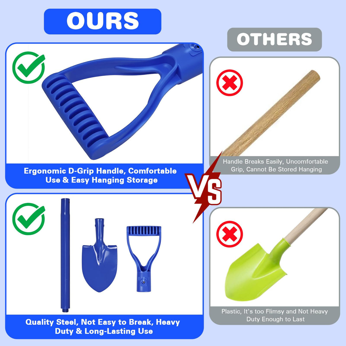 Lanathel heavy-duty mini shovel for planting and transplanting.