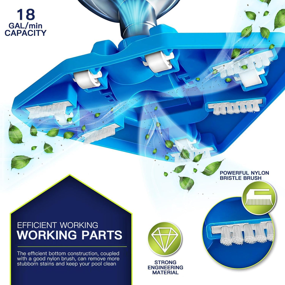 LANCHEZ 18GPM suction powers through leaves and debris across the pool floor.