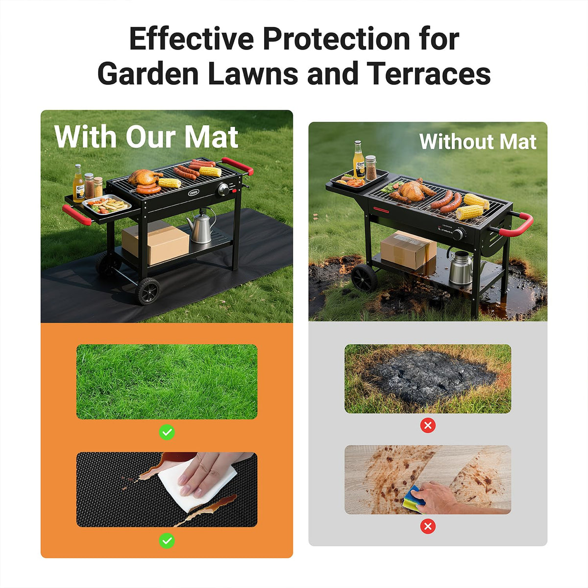 Lancryen heavy-duty 5mm mat lays flat on patios and lawns.