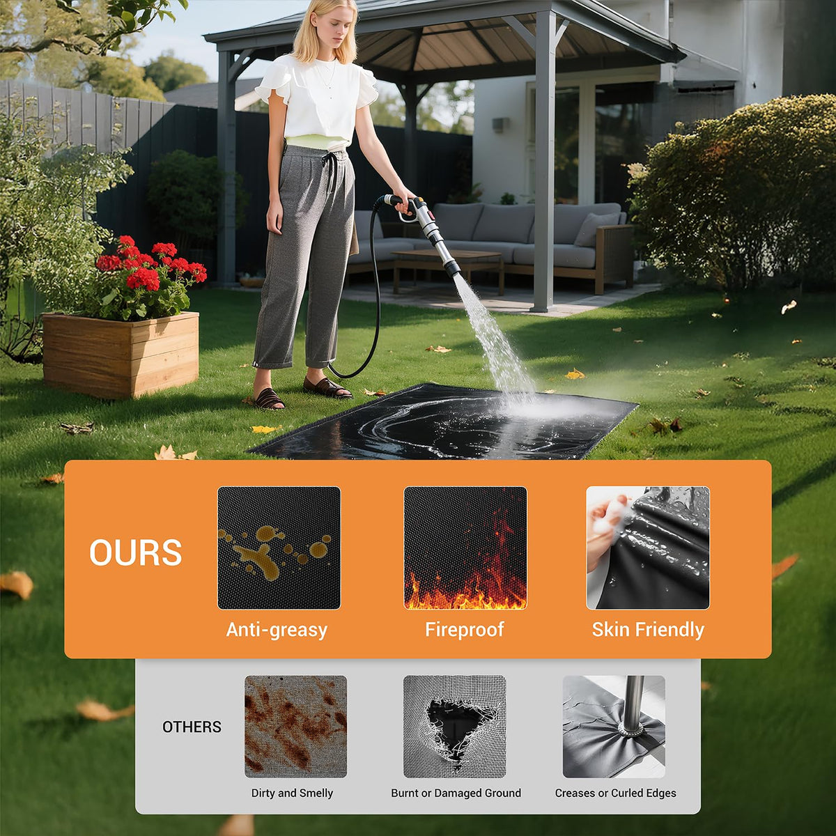 Lancryen indoor/outdoor mat guards decks at grill and fire pit setups.