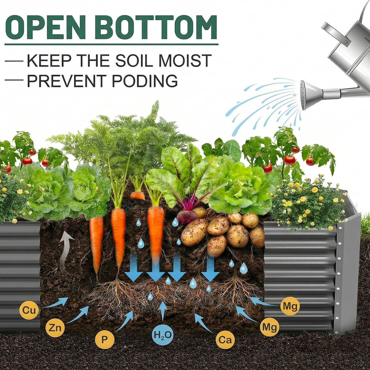 Land Guard easy-assembly bed helps you start planting quickly