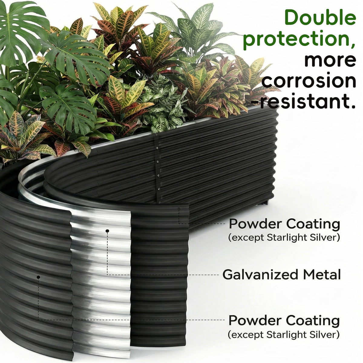 Land Guard open-base design emphasizes drainage and thriving root growth
