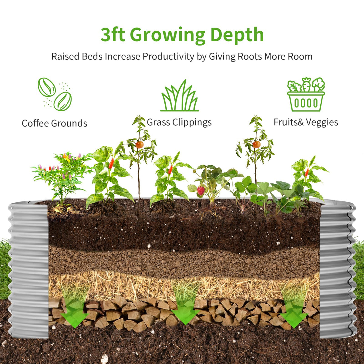 Land Guard ergonomic 3ft height reduces bending during gardening.