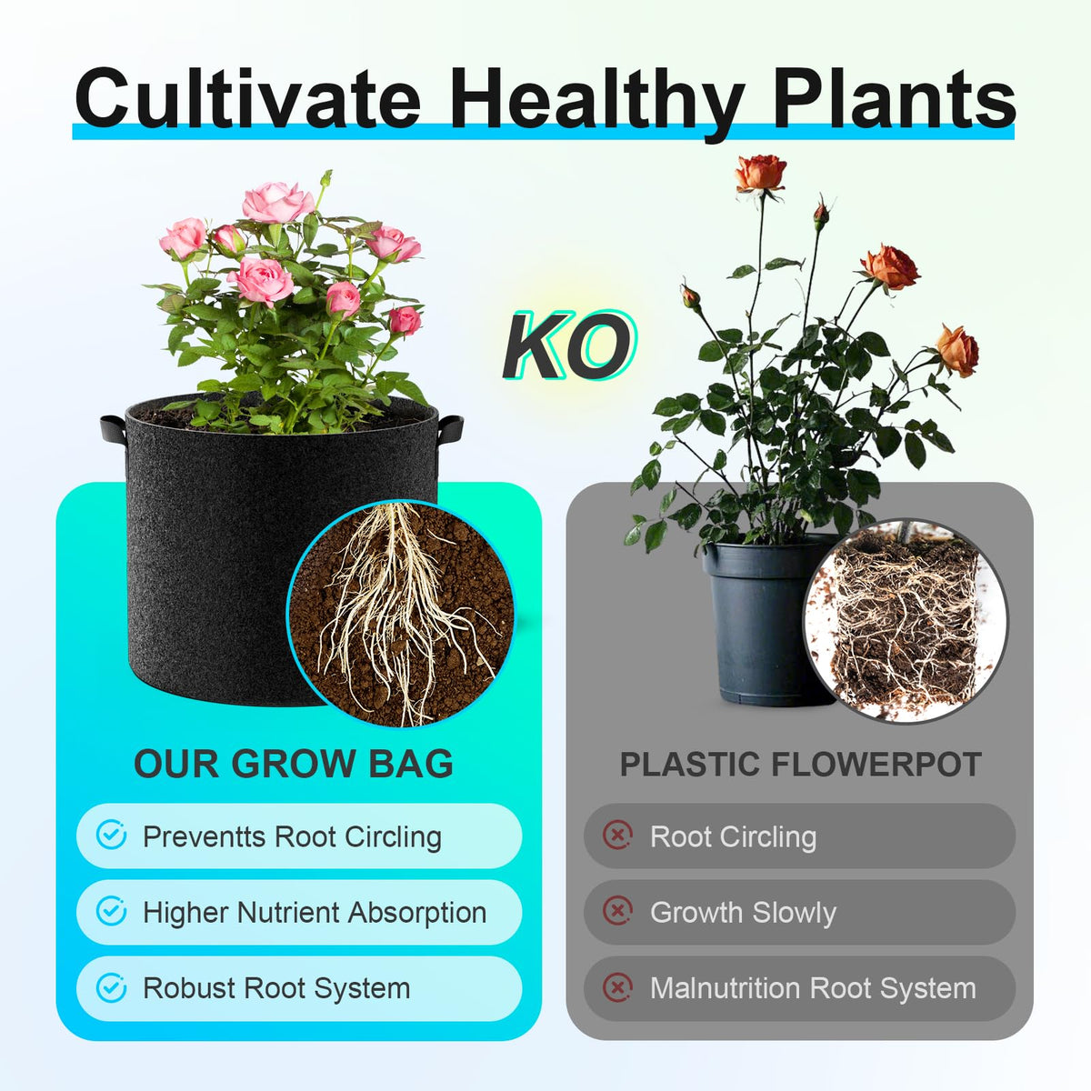Land Guard drainage-friendly bags promote aeration for healthier root growth