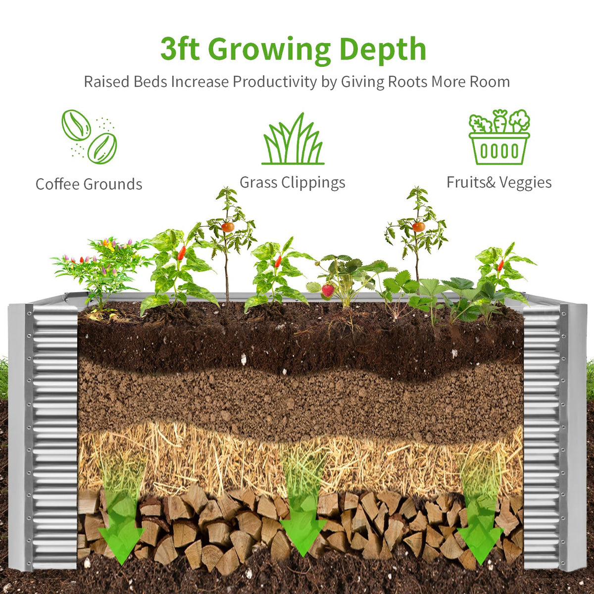 Land Guard galvanized steel raised bed with durable construction for outdoor use