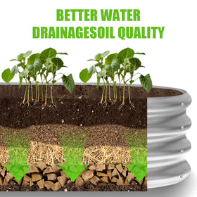 Land Guard galvanized steel with weather coating resists rust and prolongs life.