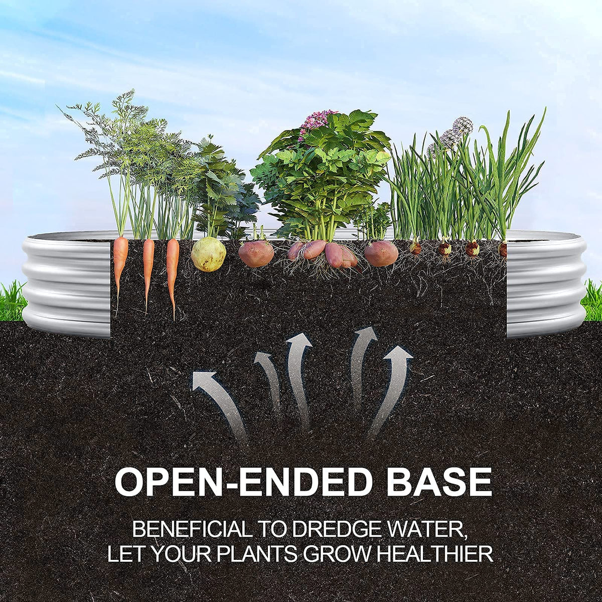 Land Guard open-base drainage promotes root health and drainage.
