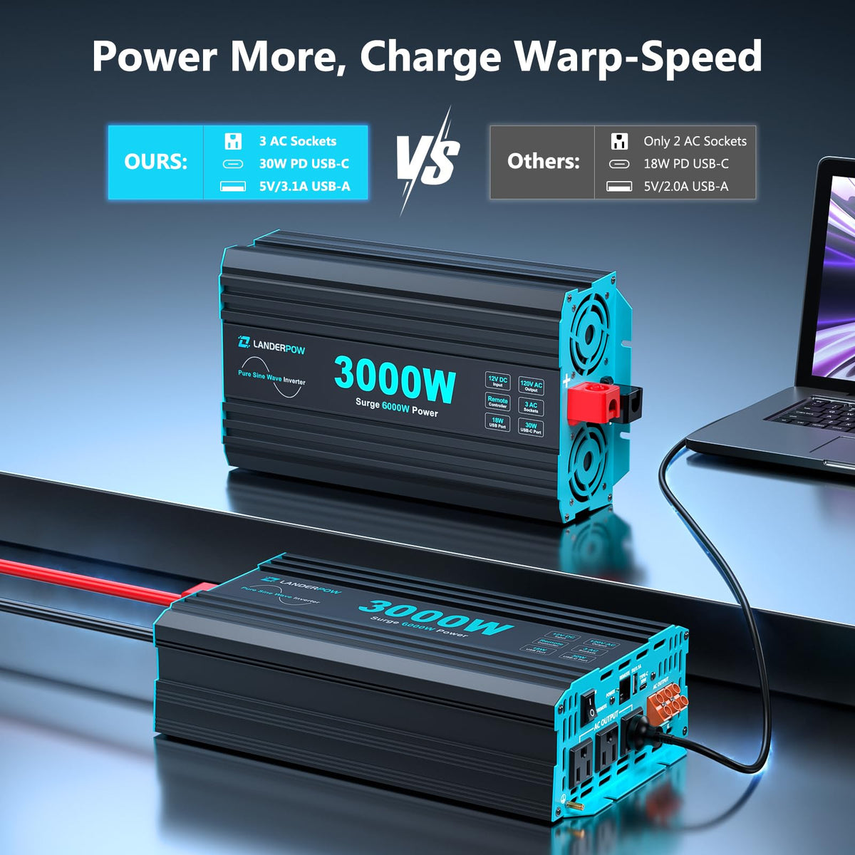LANDERPOW remote control with LED display for real-time status.