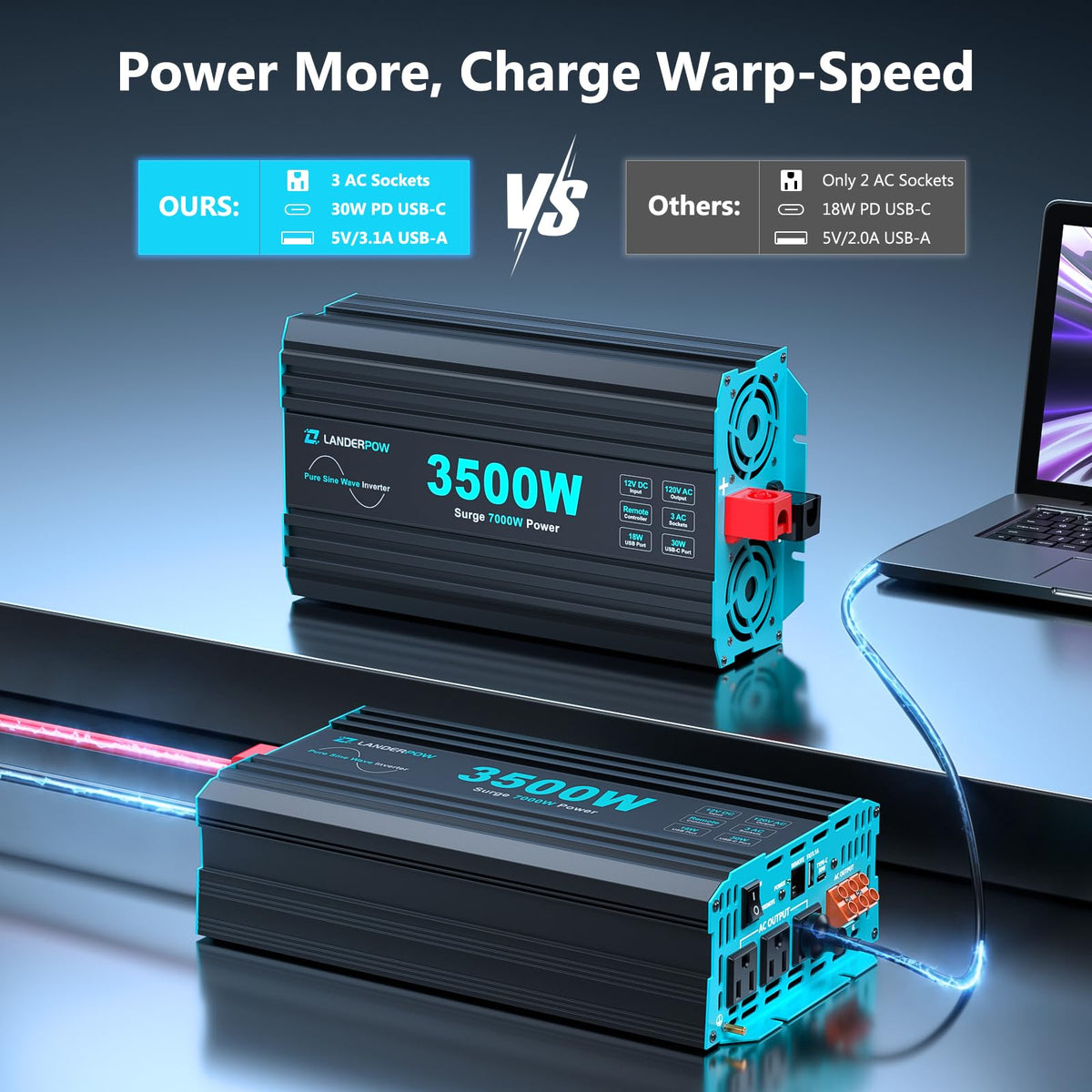 LANDERPOW remote panel display shows real-time status for safer power management.