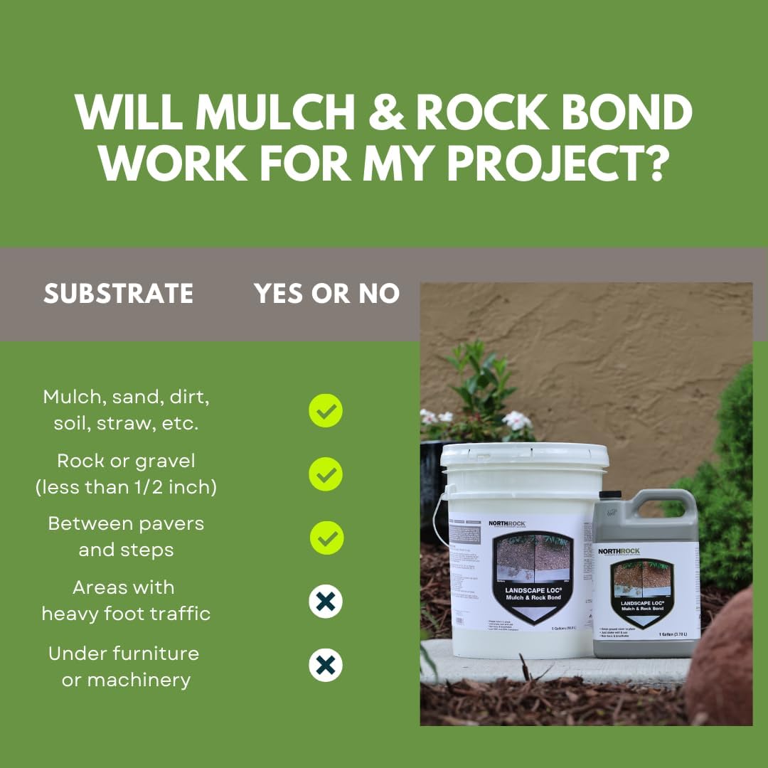 One gallon covers 250 to 750 square feet depending on application